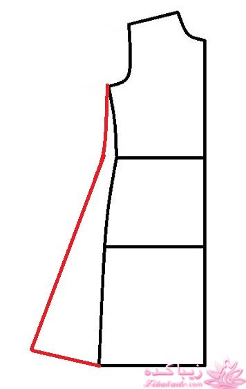 پرسش و پاسخ خیاطی